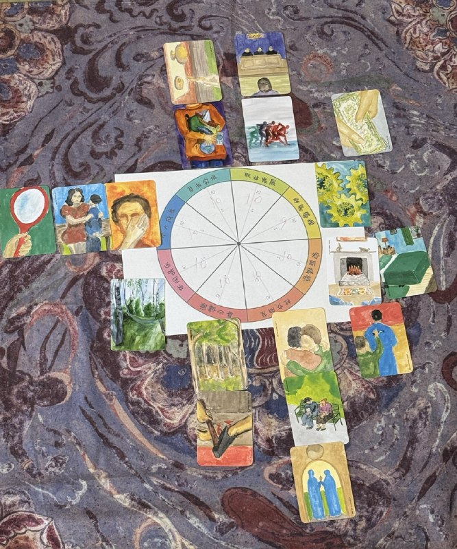 #生命之花OH卡个案中秋当天，完成了第一个生命之花的个案，对我的新业务而言是一次轻量又美好的开启