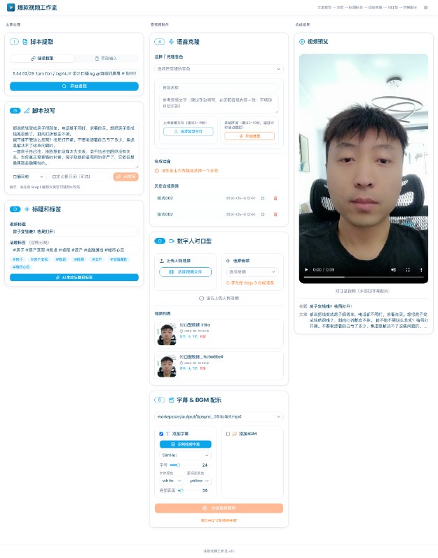 最近很火的工作流，我也复刻试了下，完整流程是：抖音链接 / 本地视频上传↓提取音频↓识别口播文案↓AI 改写降重↓语音克隆 / 语音合成↓唇形同步↓字幕 + BGM + 视频合成↓导出新视频这套流程里：f2 负责视频链接提取FFmpeg 负责音频、字幕、BGM 和最终合成FunASR 负责识别原视频口播文案大语言模型负责改写和降重CosyVoice2 负责生成新口播LatentSync 负责让人物口型匹配新语音最近很火的工作流，我也复刻试了下，完整流程是：抖音链接 / 本地视频上传↓提取音频↓识别口播文案↓AI 改写降重↓语音克隆 / 语音合成↓唇形同步↓字幕 + BGM + 视频合成↓导出新视频这套流程里：f2 负责视频链接提取FFmpeg 负责音频、字幕、BGM 和最终合成FunASR 负责识别原视频口播文案大语言模型负责改写和降重CosyVoice2 负责生成新口播LatentSync 负责让人物口型匹配新语音