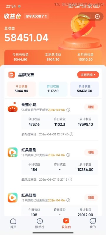 大家只需要知道像番茄 红果 知乎 夸克等等等等等等 …他们每年都有一两个亿预算必须要花出去是必须！！！他们想让我们能用更多好的内容，各种不同的内容形式来帮他们吸引优质客户你就明白 你挣的是谁的钱了等于钱就放在那能不能拿到就看你的本事了红果番茄是一家副业搞钱 | 出海赚美金 | 内幕消息｜优质内容大家只需要知道像番茄 红果 知乎 夸克等等等等等等 …他们每年都有一两个亿预算必须要花出去是必须！！！他们想让我们能用更多好的内容，各种不同的内容形式来帮他们吸引优质客户你就明白 你挣的是谁的钱了等于钱就放在那能不能拿到就看你的本事了红果番茄是一家副业搞钱 | 出海赚美金 | 内幕消息｜优质内容