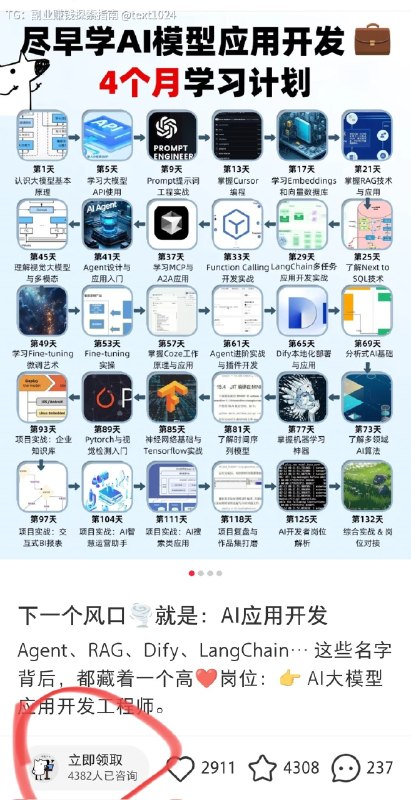 一条小红书笔记，变现65万