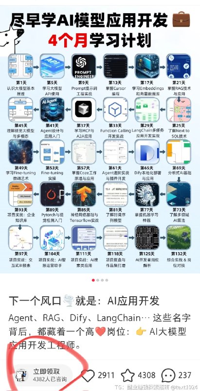 一条小红书笔记，变现65万