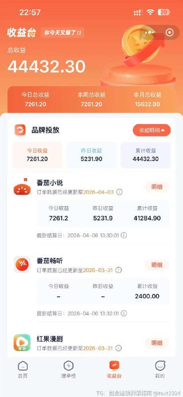 大家只需要知道像番茄 红果 知乎 夸克等等等等等等 …他们每年都有一两个亿预算必须要花出去是必须！！！他们想让我们能用更多好的内容，各种不同的内容形式来帮他们吸引优质客户你就明白 你挣的是谁的钱了等于钱就放在那能不能拿到就看你的本事了红果番茄是一家副业赚钱探索指南 | 出海/自媒体/运营 | 你不知道的内幕消息🌳大家只需要知道像番茄 红果 知乎 夸克等等等等等等 …他们每年都有一两个亿预算必须要花出去是必须！！！他们想让我们能用更多好的内容，各种不同的内容形式来帮他们吸引优质客户你就明白 你挣的是谁的钱了等于钱就放在那能不能拿到就看你的本事了红果番茄是一家副业赚钱探索指南 | 出海/自媒体/运营 | 你不知道的内幕消息🌳