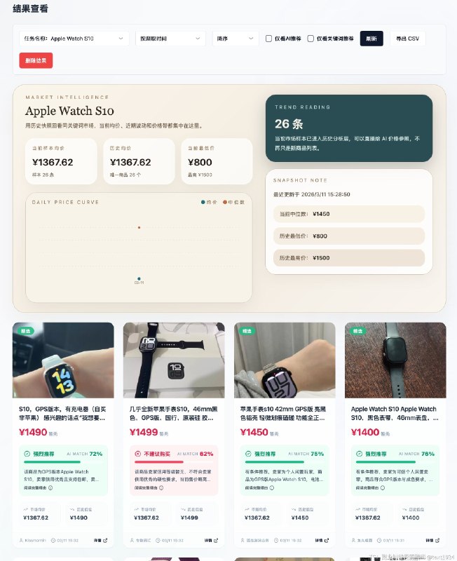 🚀最近在深挖闲鱼的副业，然后发现想要跑通闭环，还是得借助一些工具的，纯手刷估计会累死