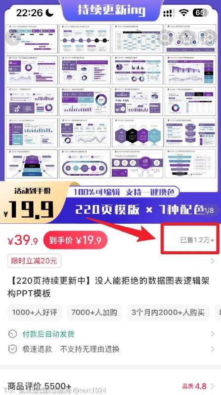 又一个垂直赛道，也是特别刚需、又特别长尾的玩法：AI赋能做PPT课件在内容平台，有人专门给管理者、汇报者、老师等群体提供AI做的PPT模板和服务是这样跑的：需要汇报的这个群体，有海量的课件制作需求