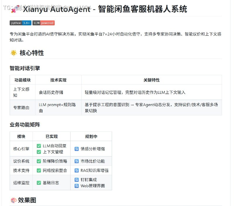 闲鱼卖家注意了，你每天手动回复买家、应对砍价、跟单追单，能做到7×24小时不断线吗？有人已经用AI把这套流程全自动化了