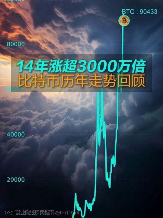兄弟们我跟你们说搞钱💰一定要去暴利的行业我指的暴力不是违法的那种而是利润高，需求大，回报快在这种行业里面你付出同样的努力赚到的钱是别人的几倍，几十倍，普通人最怕的不是不努力，而是努力用错了地方