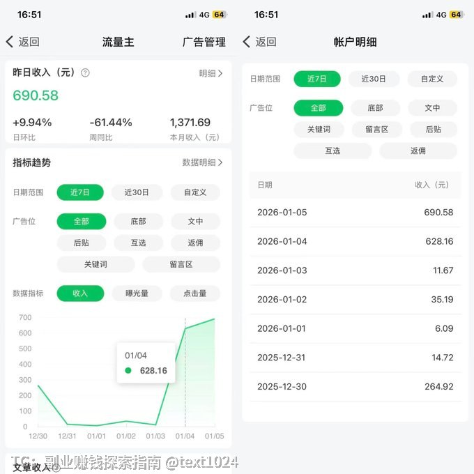 公众号养生赛道攻略，AI+矩阵操作生成原创爆文🔗：