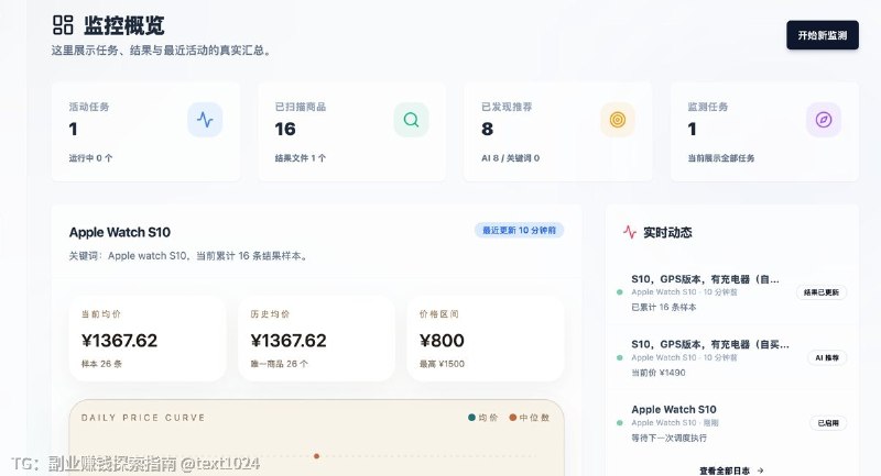 想要靠信息差赚钱的兄弟全体注意说GitHub只是放代码的，基本没在里面翻过三个小时
