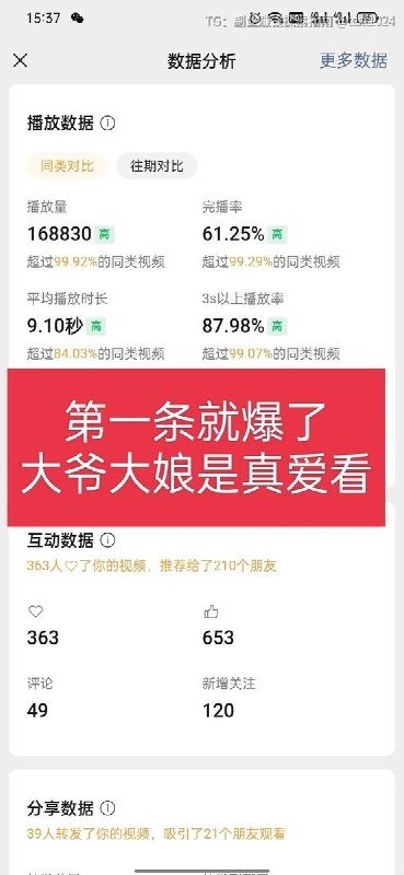 视频号中老年赛道，最近确实有点东西